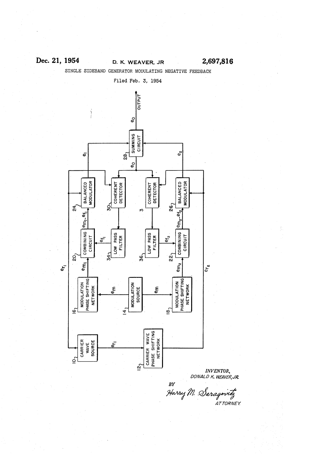 Inventor, 00A/Ald K