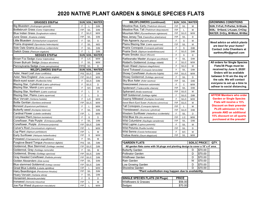 Native Plant List 2020