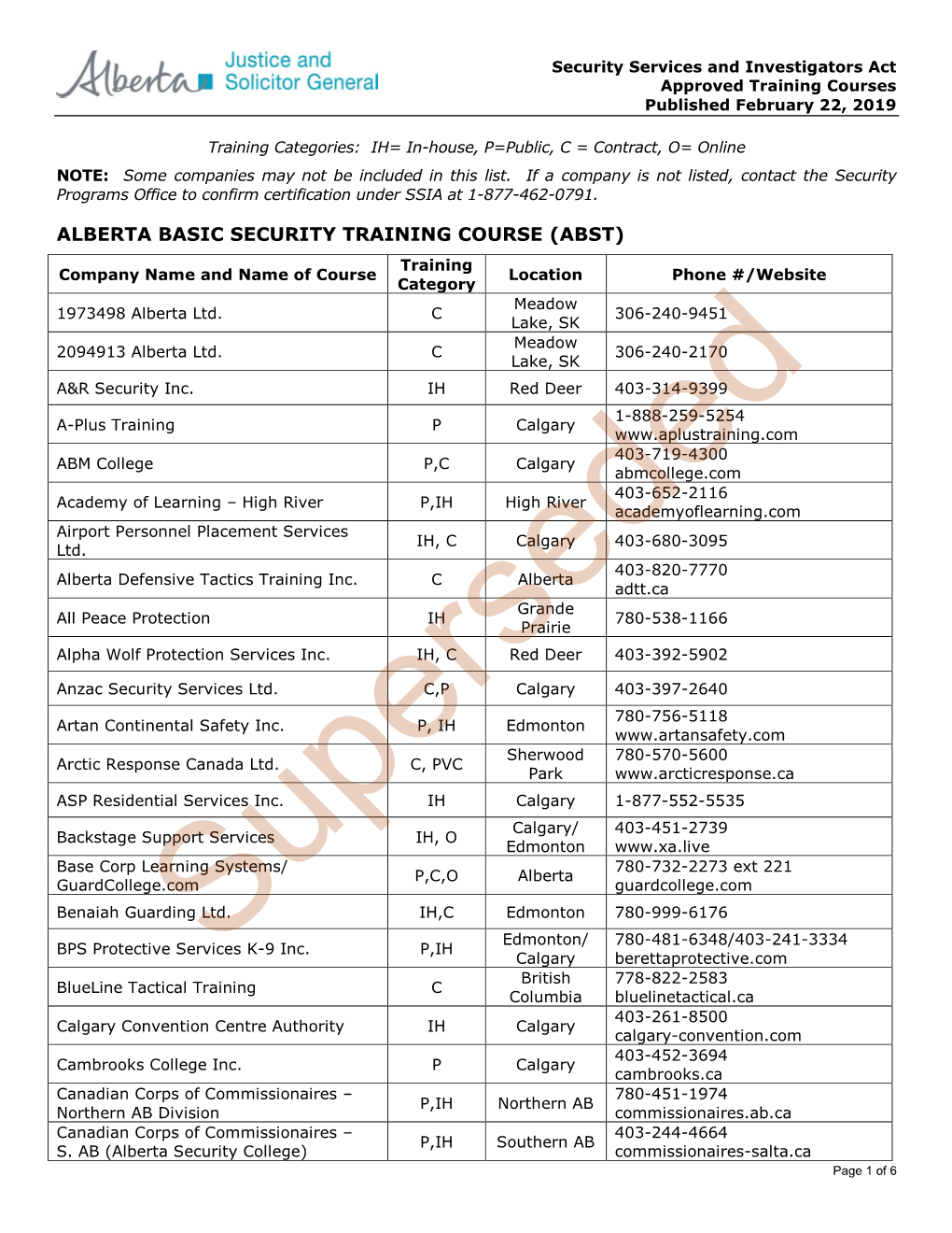 Approved Training Courses Published February 22, 2019