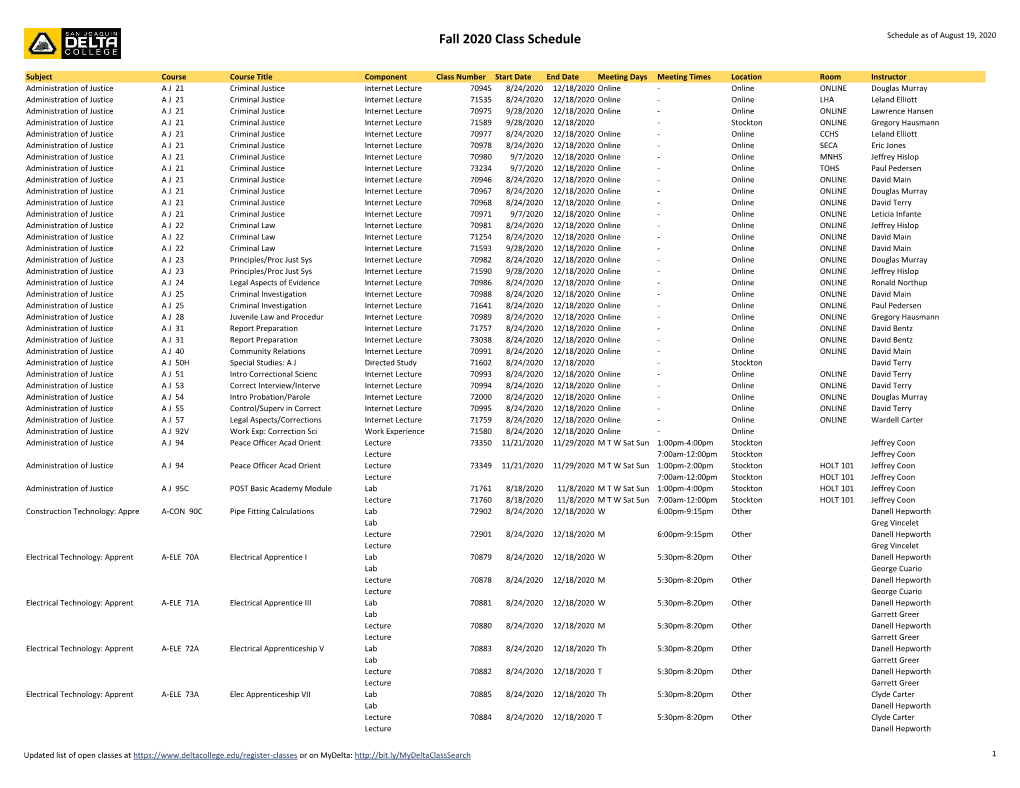 Fall 2020 Schedule of Classes