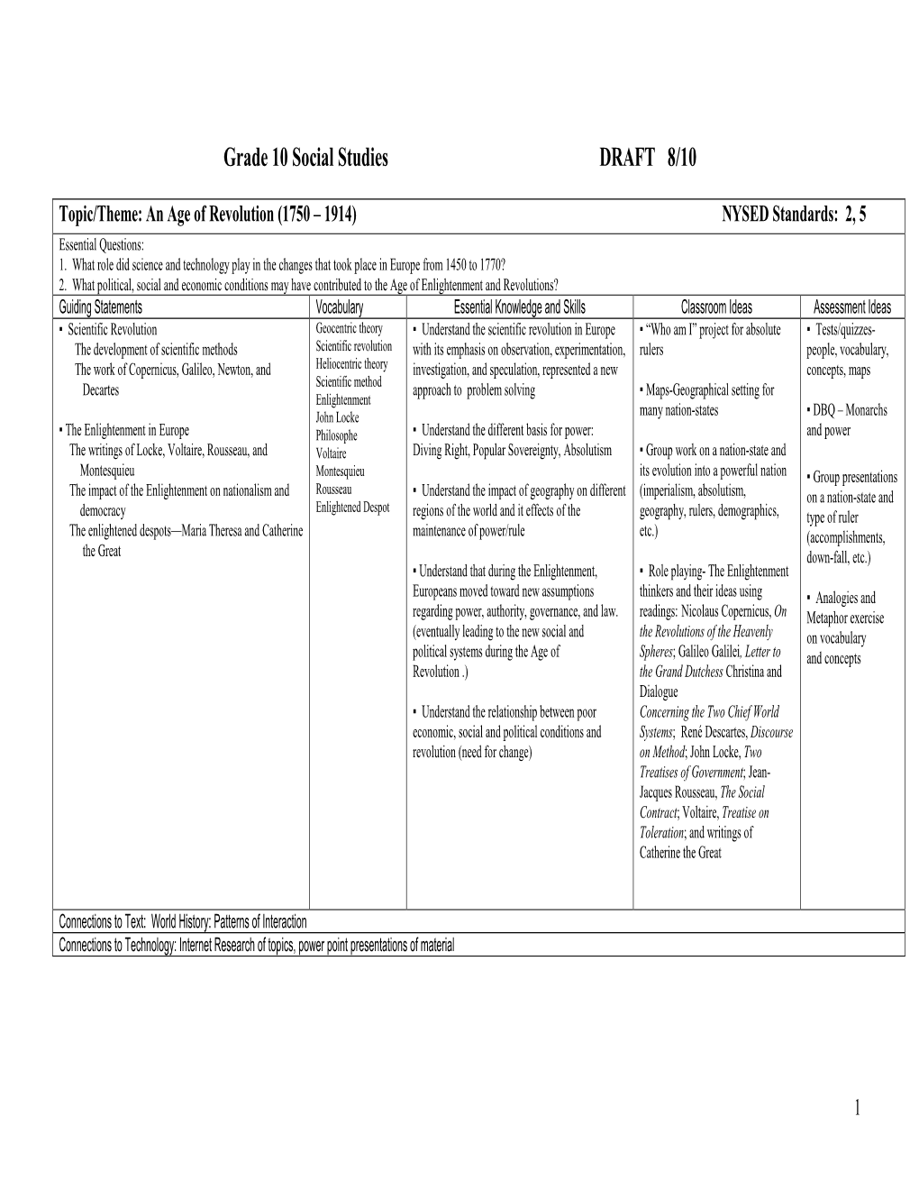 Grade 10 Social Studies DRAFT 8/10