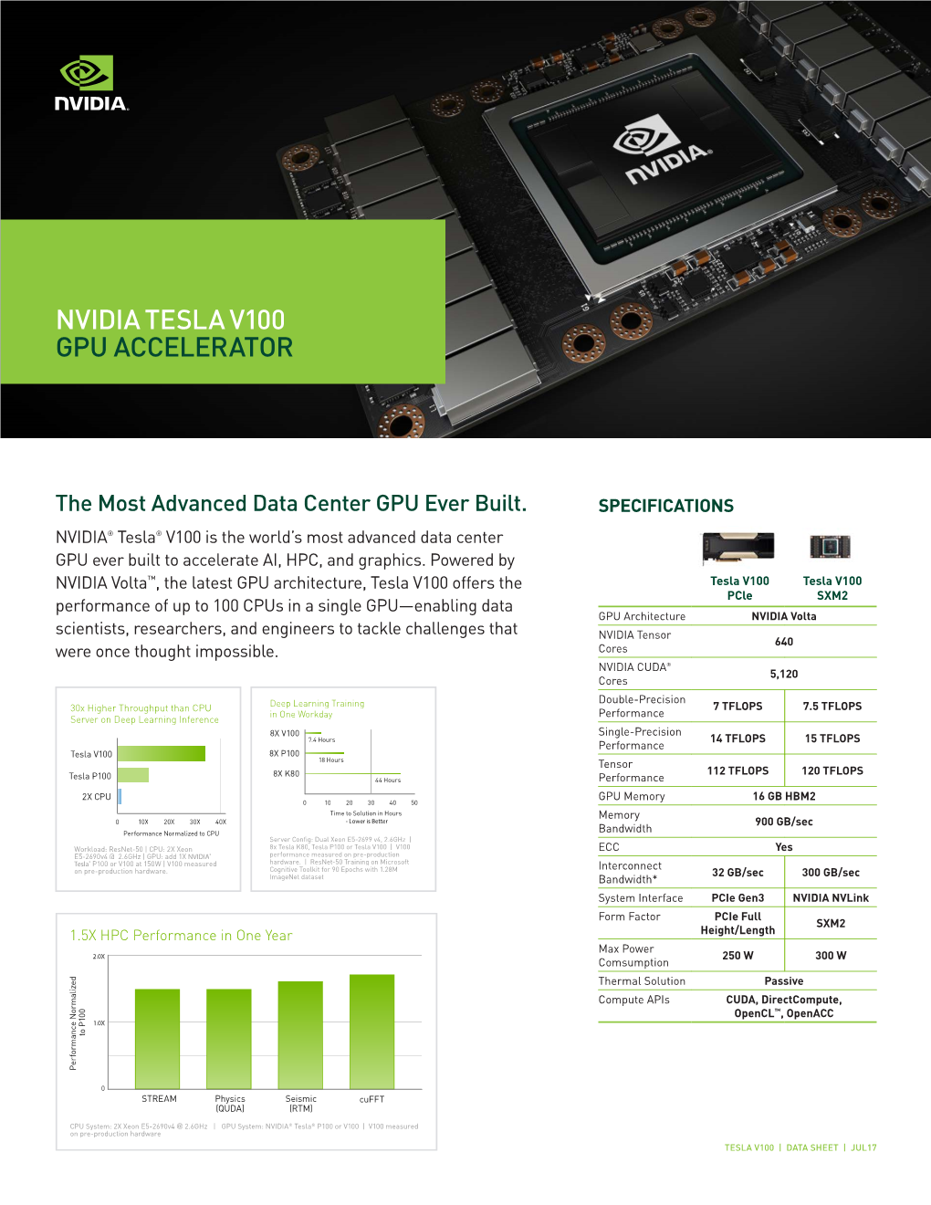 Nvidia Tesla V100 Gpu Accelerator