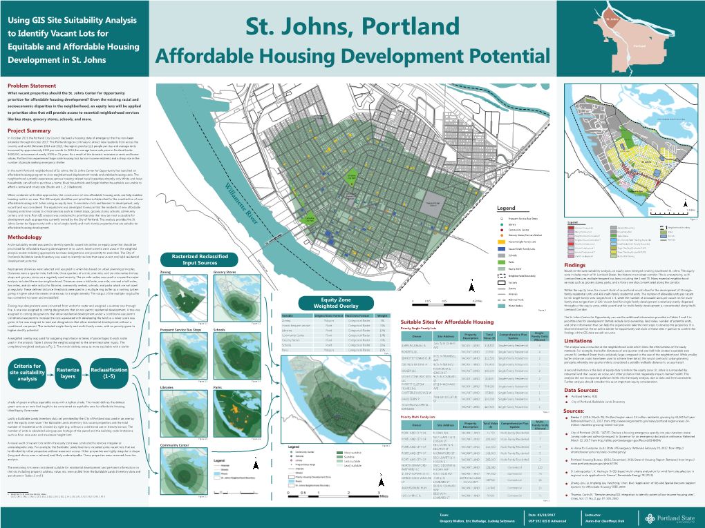 Using GIS Site Suitability Analysis to Identify Vacant Lots for Equitable