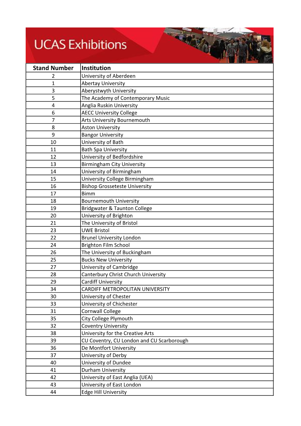 Stand Number Institution