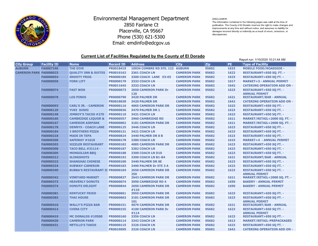 Environmental Management Department the Information Contained in the Following Pages Was Valid at the Time of 2850 Fairlane Ct Publication