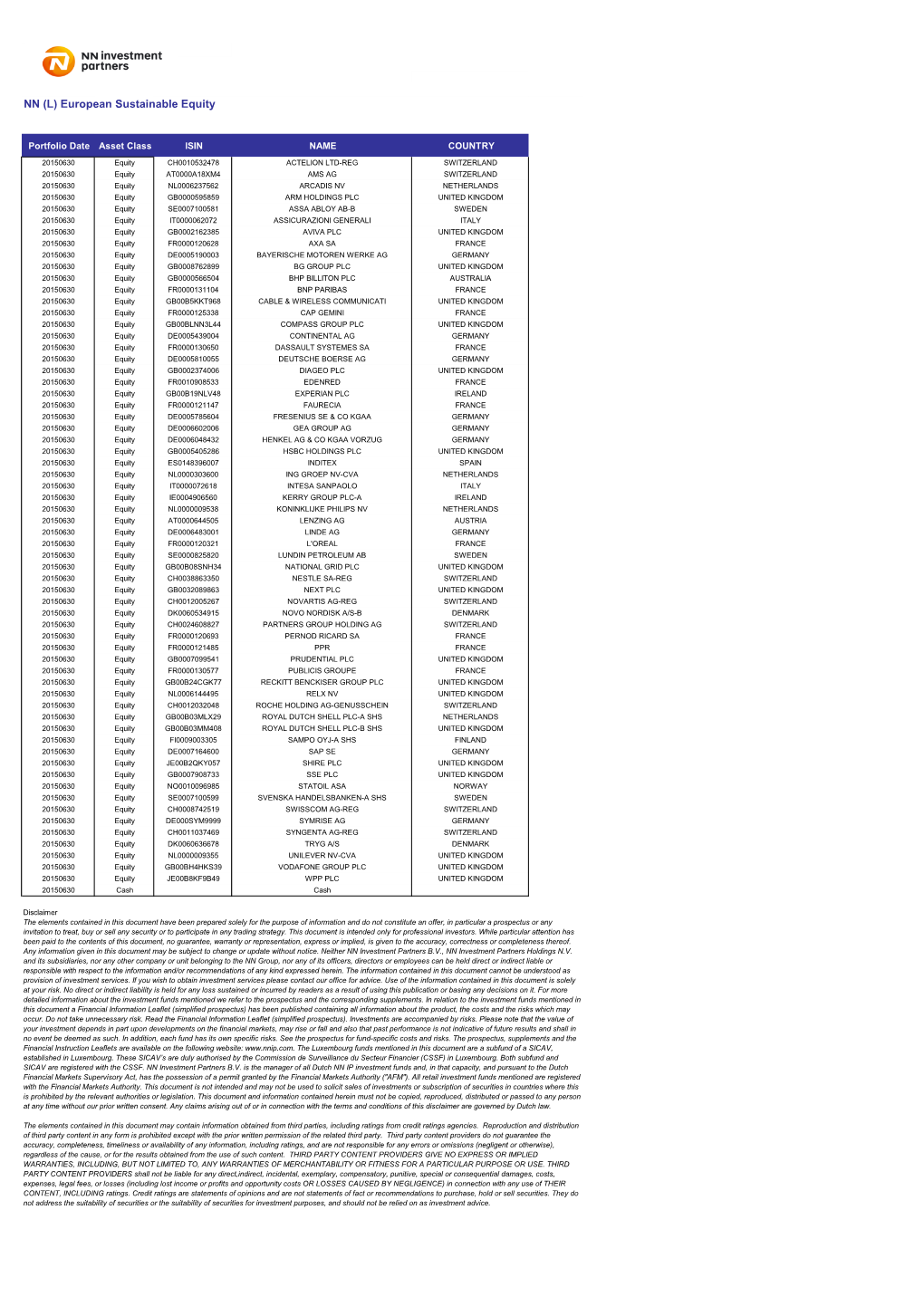 European Sustainable Equity