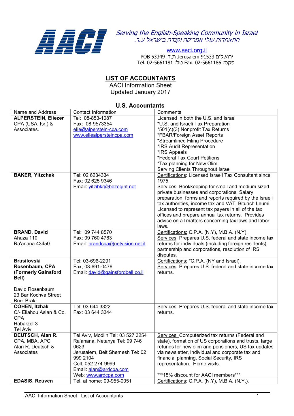 LIST of ACCOUNTANTS AACI Information Sheet Updated January 2017