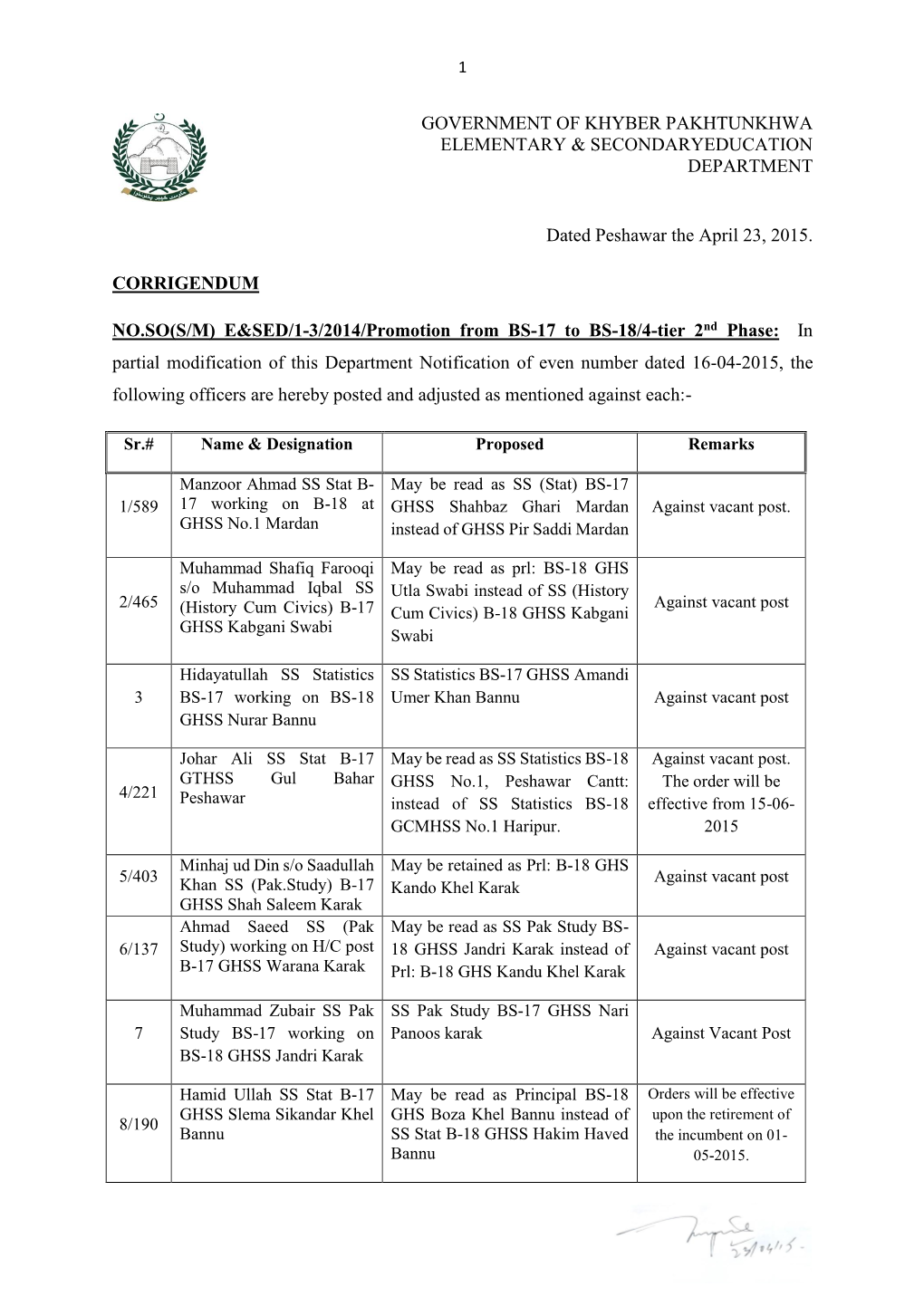 Government of Khyber Pakhtunkhwa Elementary & Secondaryeducation Department