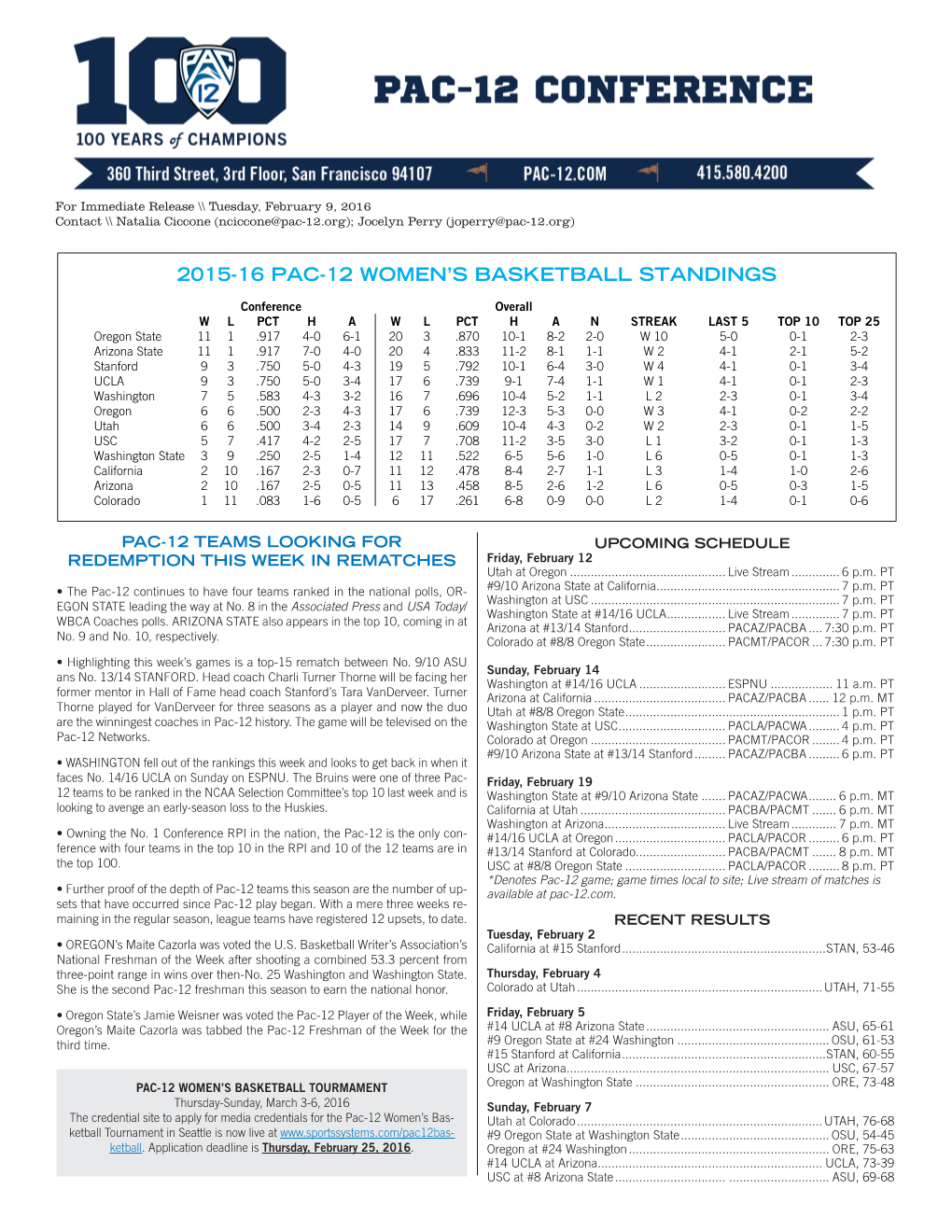 2015-16 Pac-12 Women's Basketball Standings