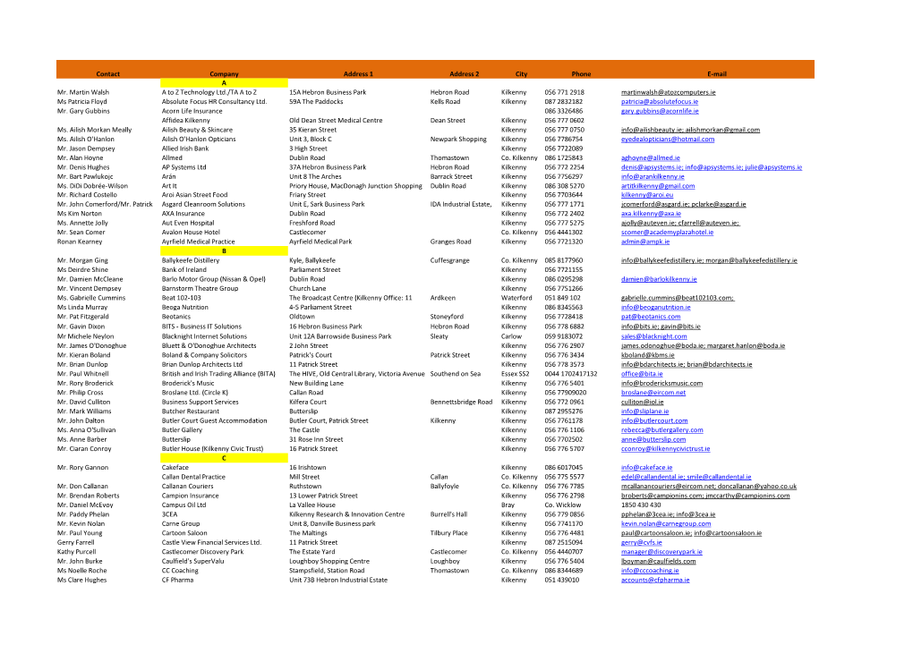 Member Database 2021