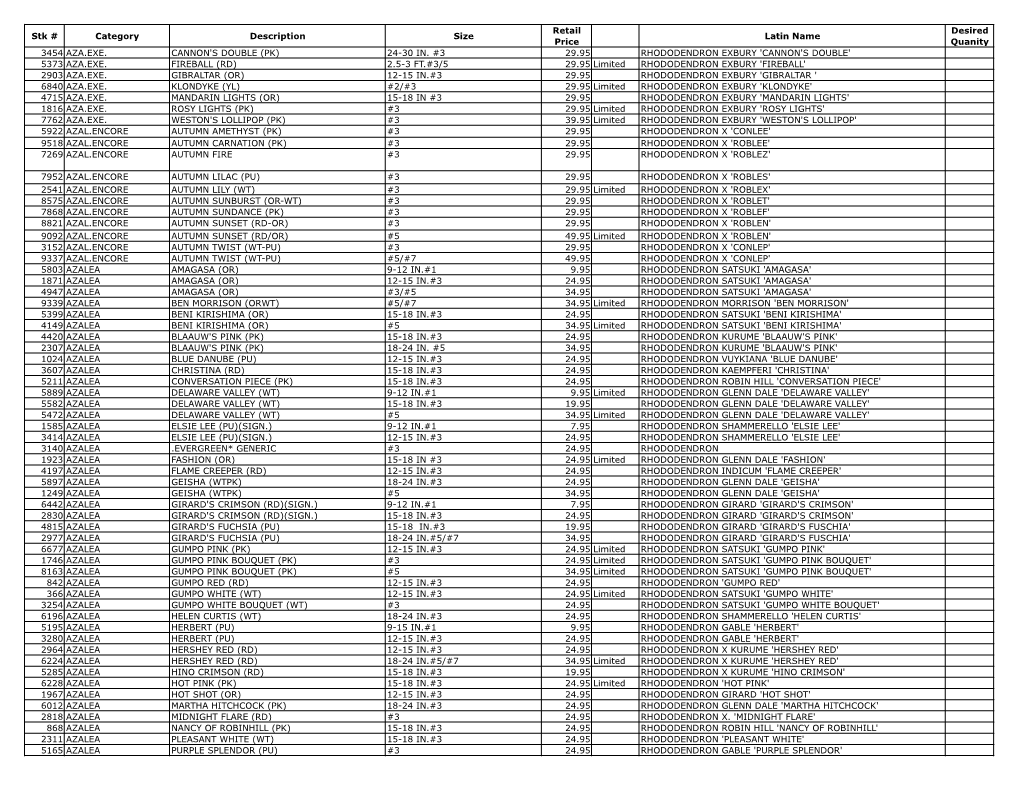 Current-Inventory-Apr 14 2021.Pdf