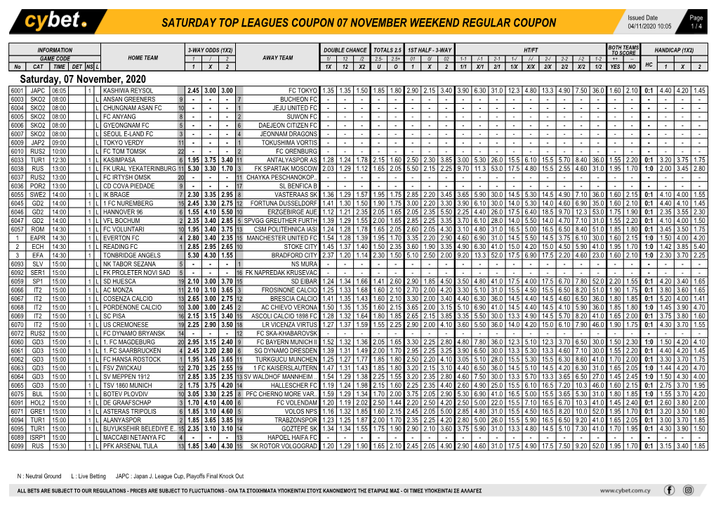 Saturday Top Leagues Coupon 07 November Weekend Regular Coupon 04/11/2020 10:05 1 / 4