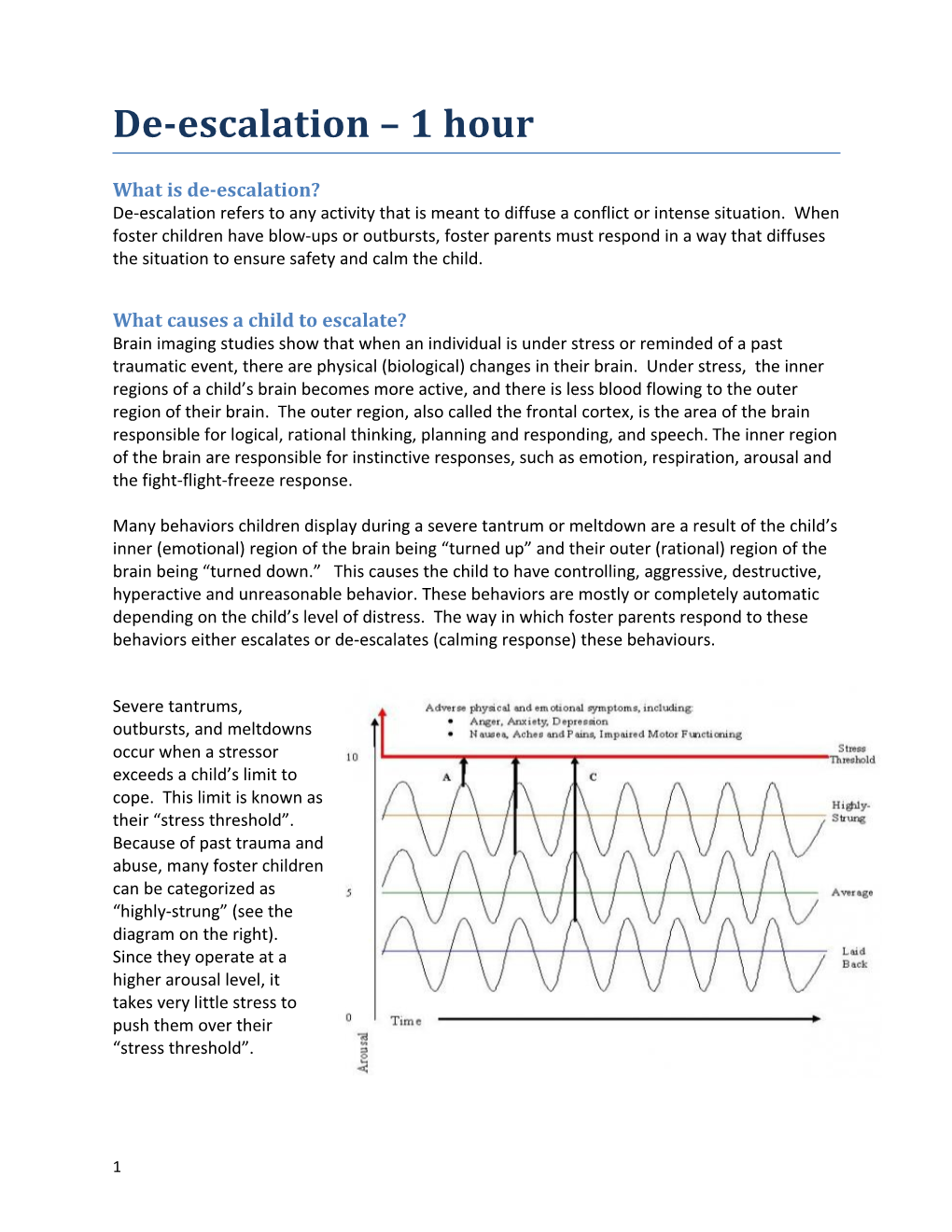 What Is De-Escalation?