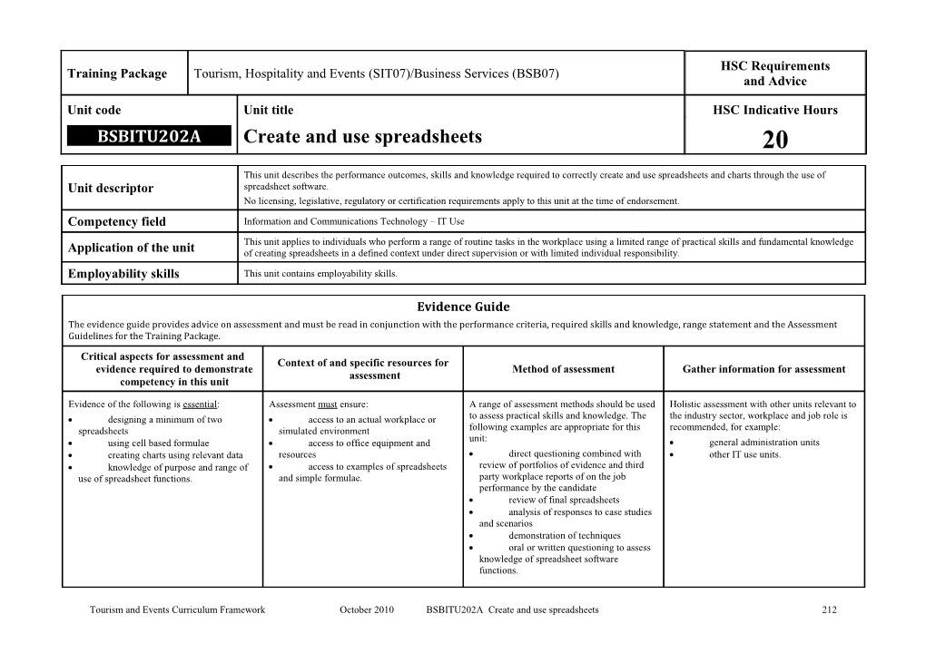 BSBITU202A Create and Use Spreadsheets