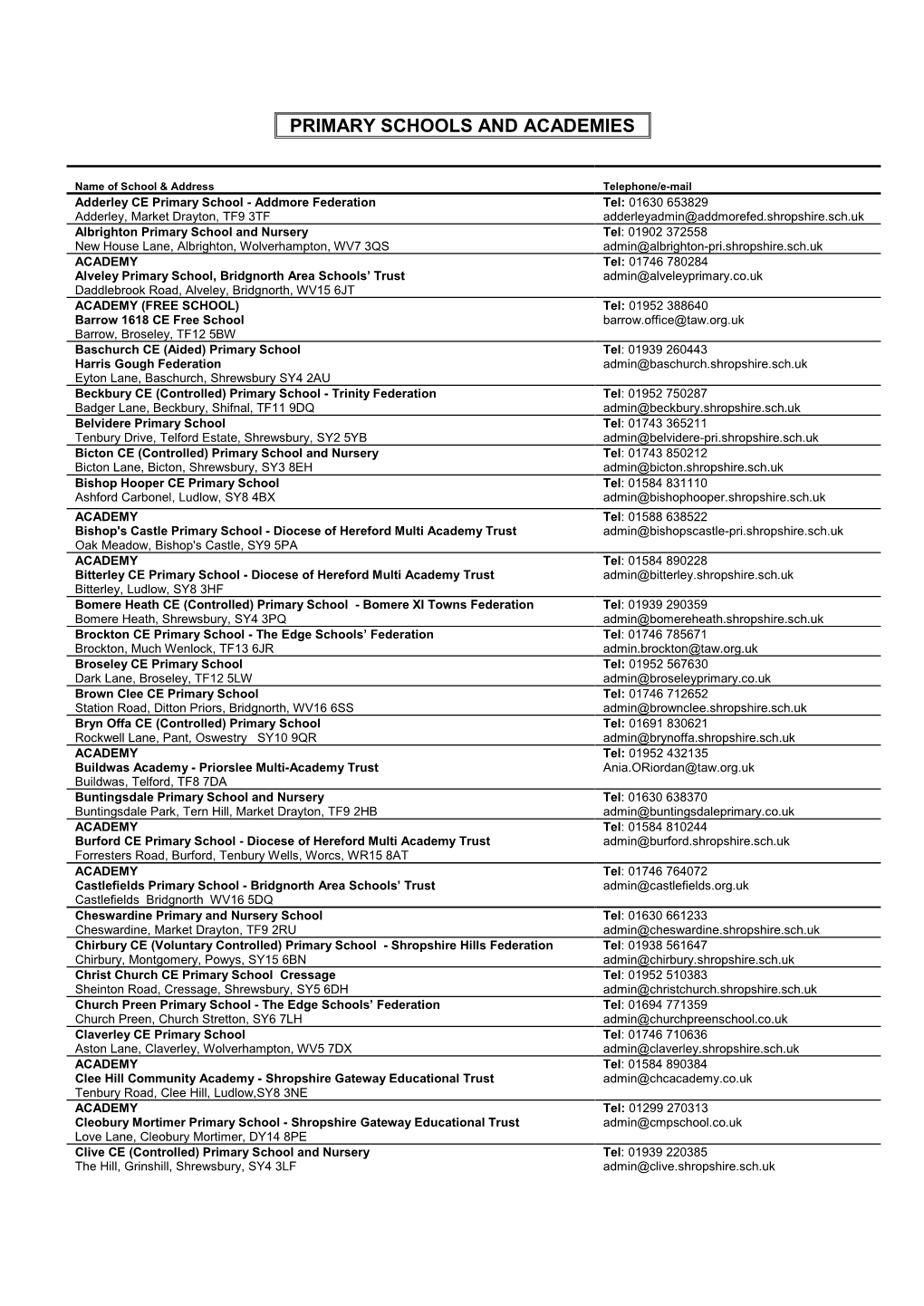 Primary Schools and Academies