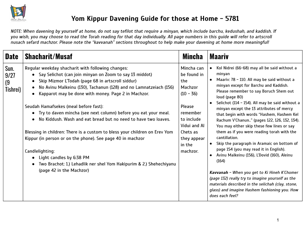 Yom Kippur Davening Guide for Those at Home - 5781