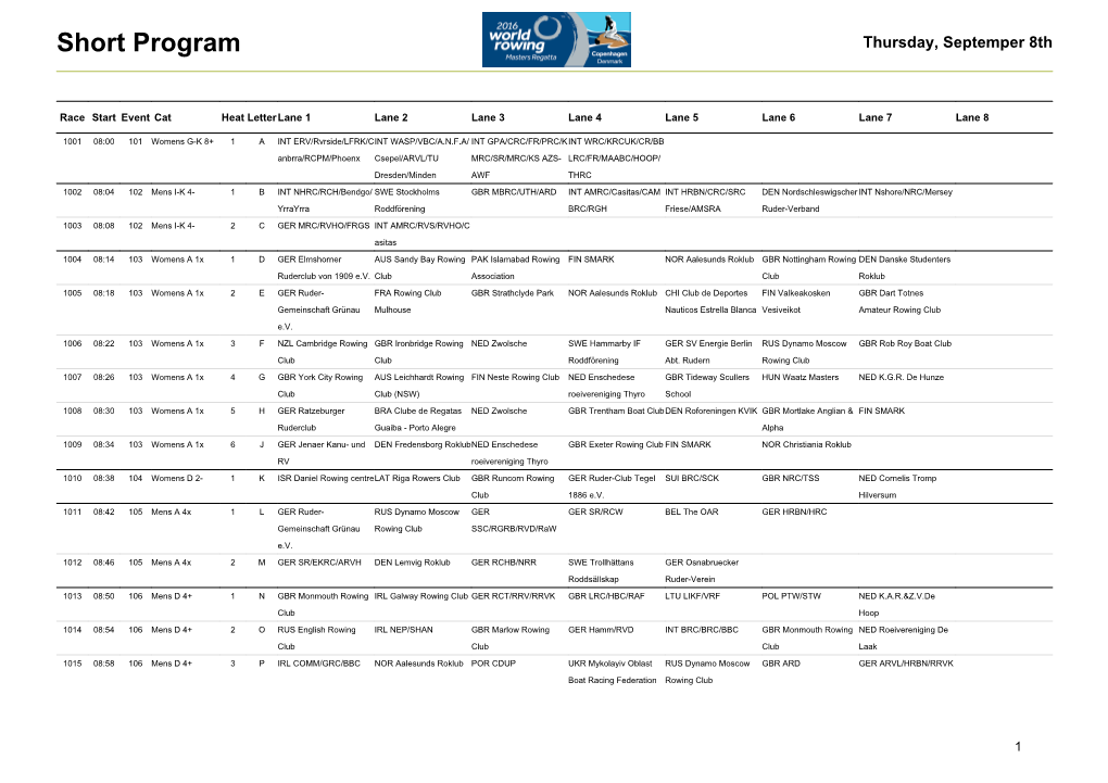 Short Program Thursday, Septemper 8Th