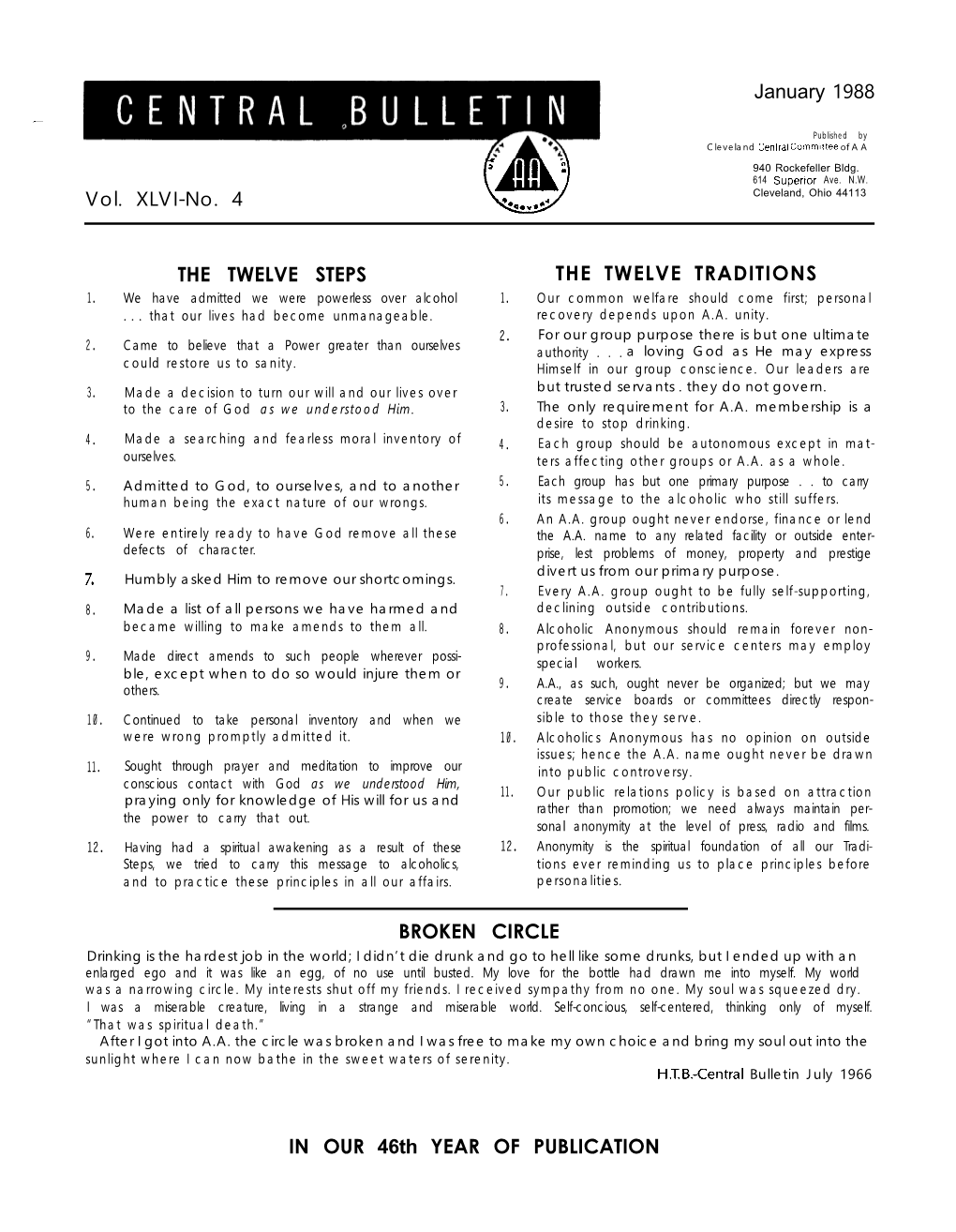 Vol. XLVI-No. 4 January 1988 the TWELVE STEPS
