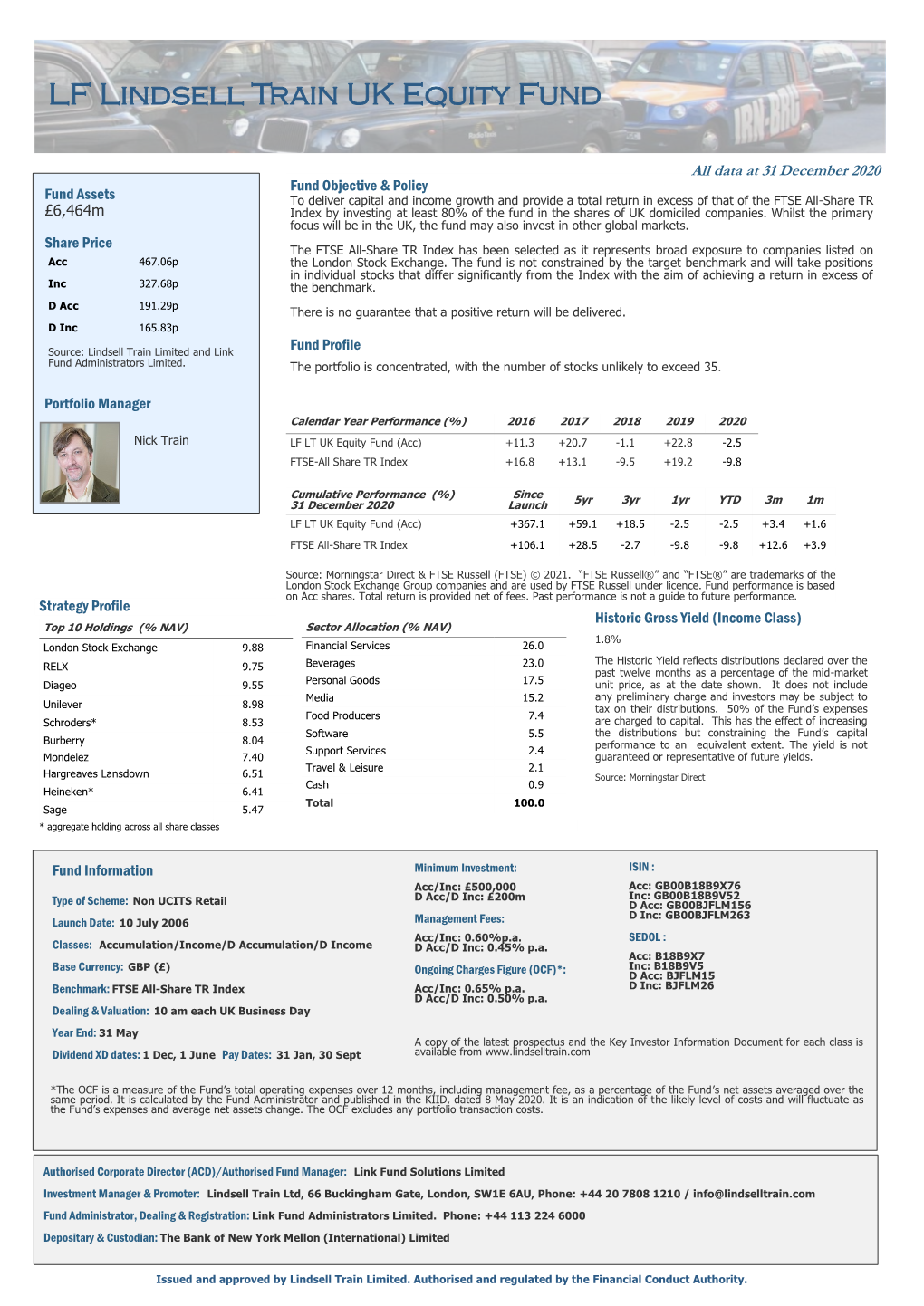 LF Lindsell Train UK Equity Fund