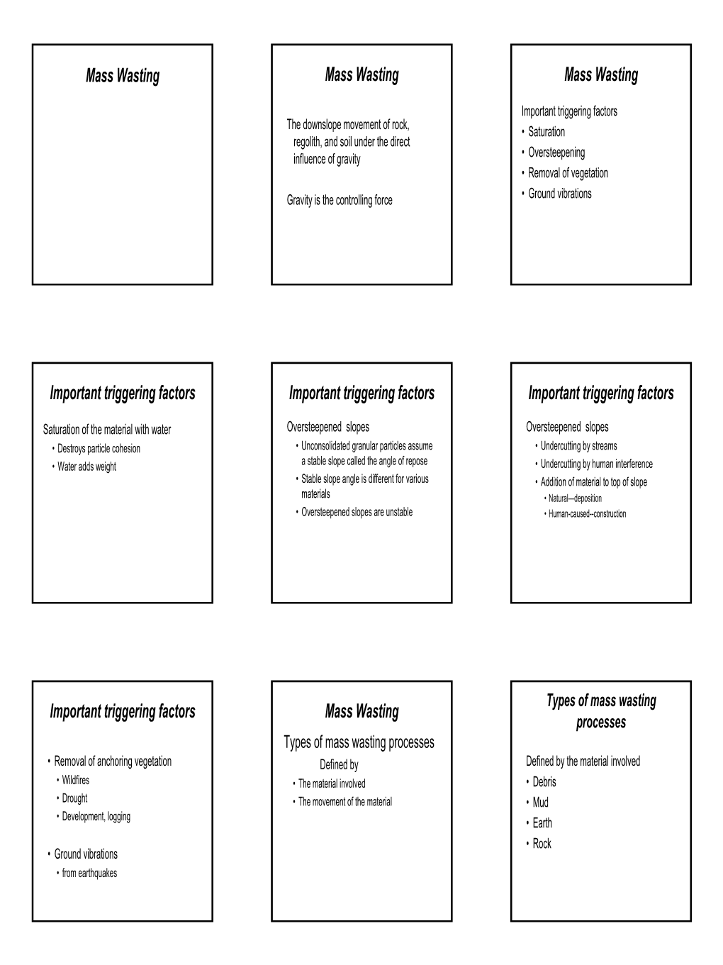 Mass Wasting Mass Wasting Mass Wasting