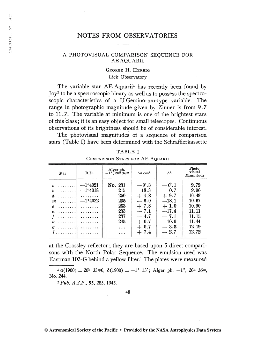 NOTES from OBSERVATORIES a PHOTOVISUAL COMPARISON SEQUENCE for AE AQUARII George H. Herbig Lick Observatory the Variable Star AE