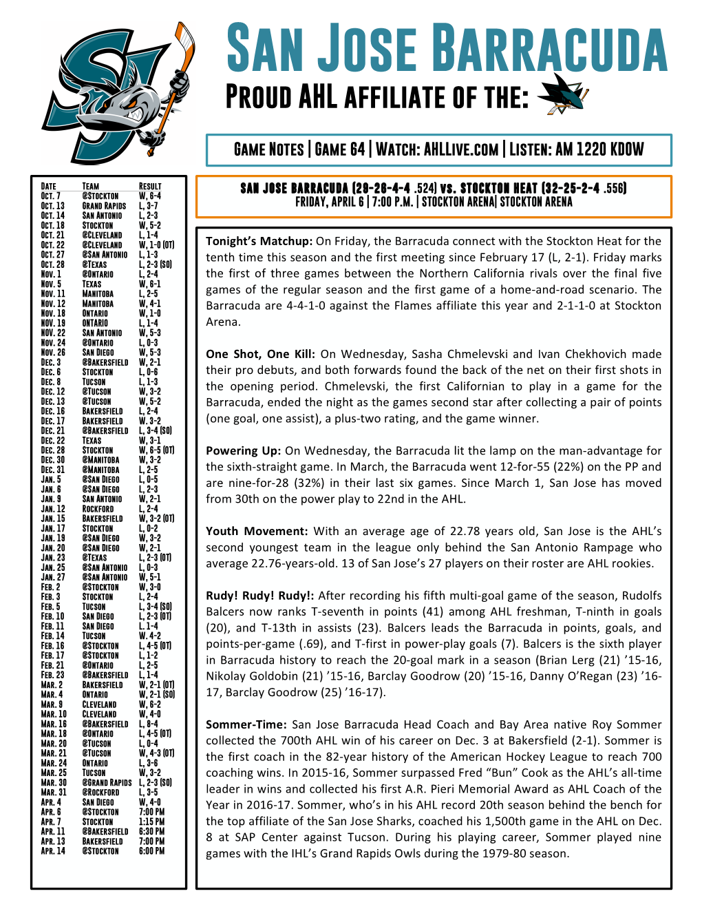 Game Notes | Game 64 | Watch: Ahllive.Com | Listen: AM 1220 KDOW