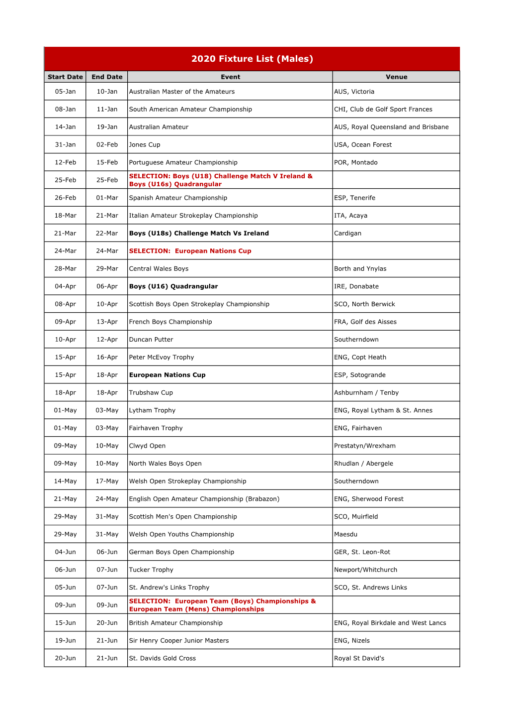 2020 Fixture List (Males)