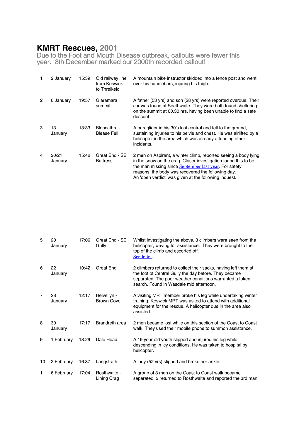 KMRT Rescues, 2001 Due to the Foot and Mouth Disease Outbreak, Callouts Were Fewer This Year