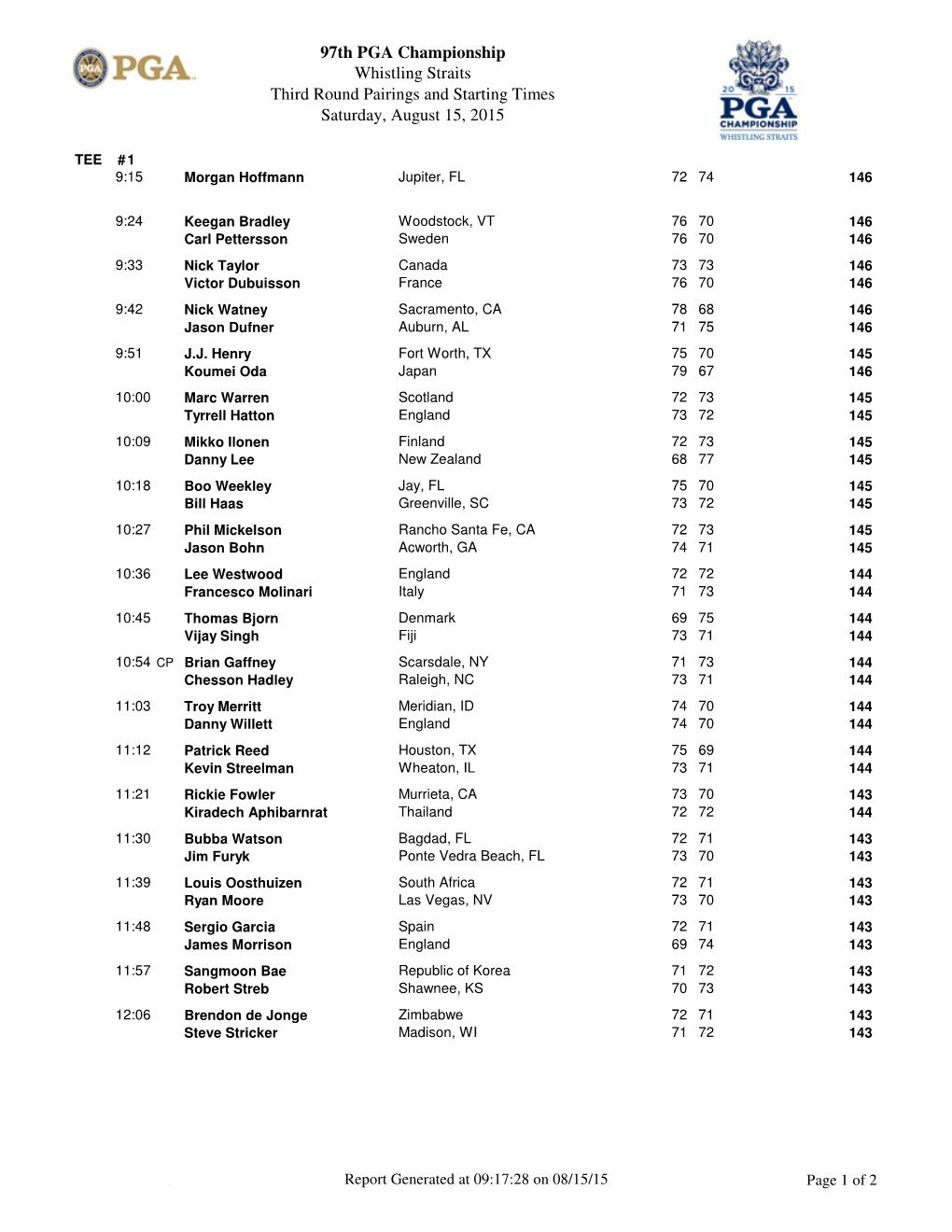 97Th PGA Championship Whistling Straits Third Round Pairings and Starting Times Saturday, August 15, 2015