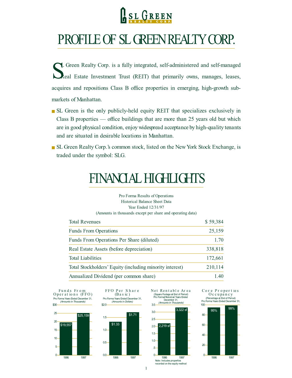 Profile of Sl Green Realty Corp. Financial Highlights