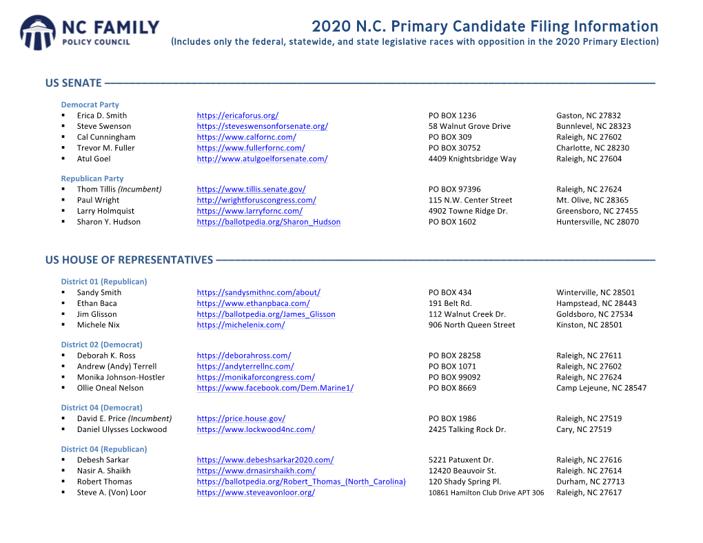2020 NC Primary Candidate Filing Information