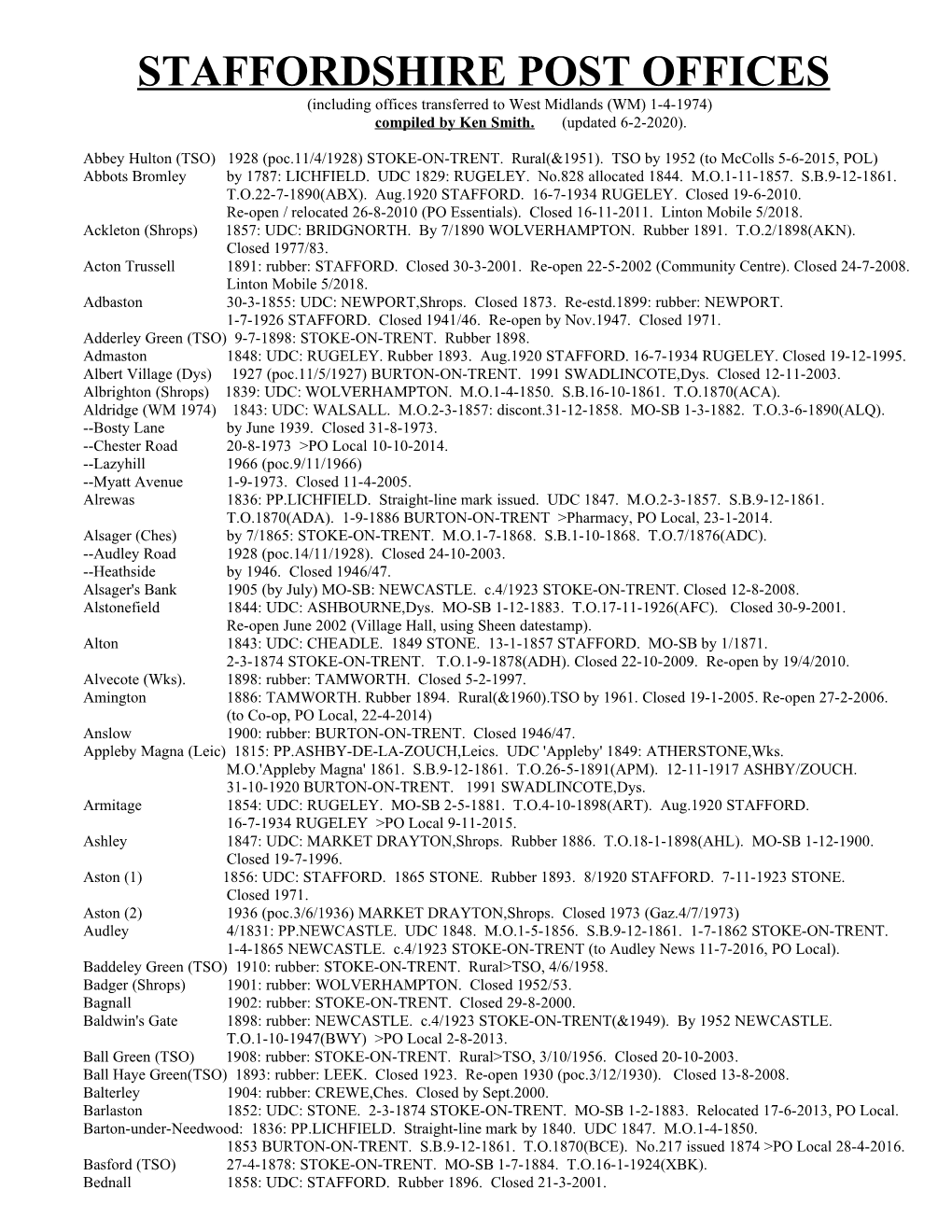 STAFFORDSHIRE POST OFFICES (Including Offices Transferred to West Midlands (WM) 1-4-1974) Compiled by Ken Smith