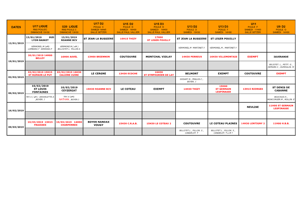 CHAMPIONNAT Jeunes PHASE 2 COMPLET .Xlsx