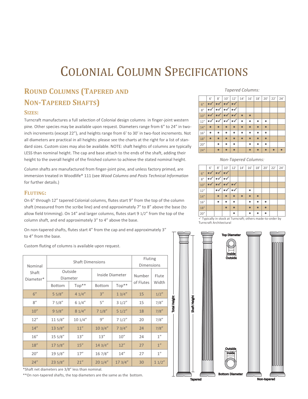 Colonial Column Specifications