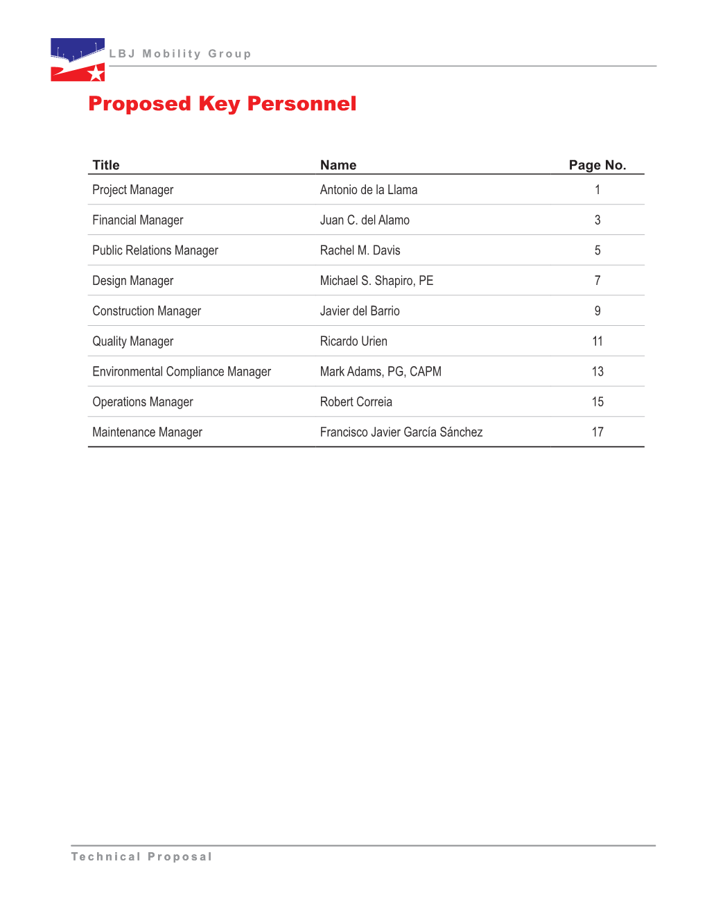 Proposed Key Personnel