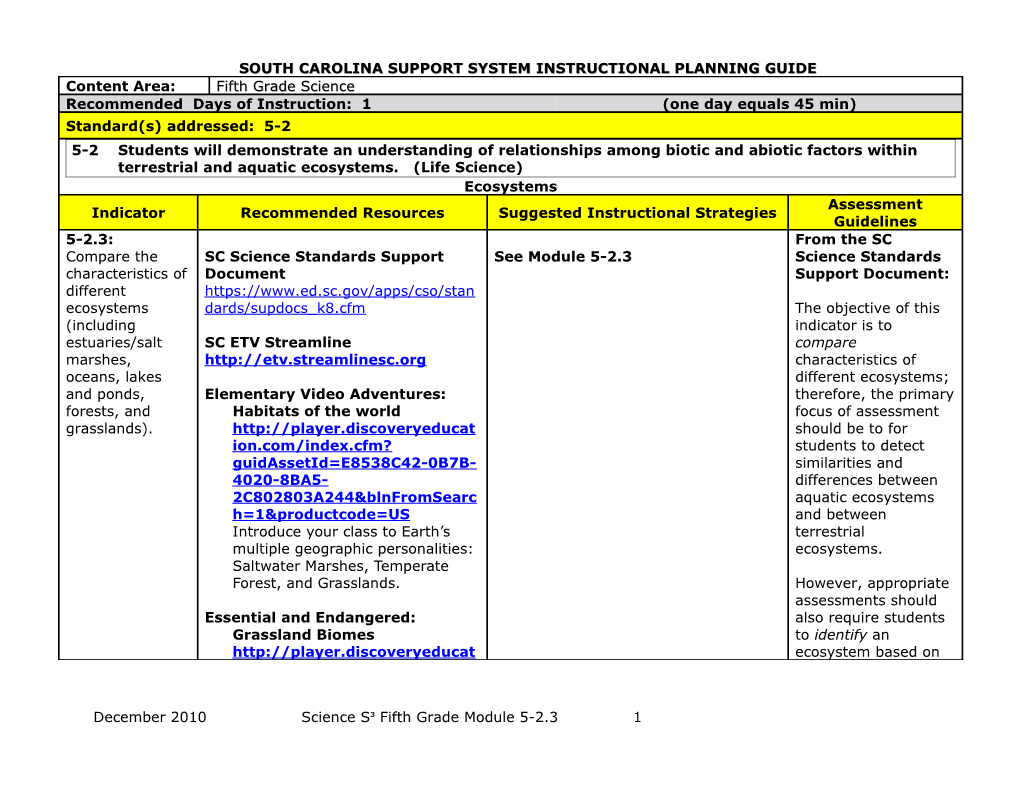 South Carolina Support System Instructional Planning Guide s5