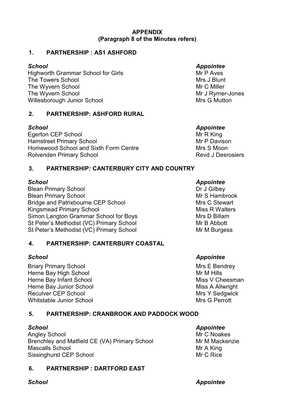 APPENDIX (Paragraph 8 of the Minutes Refers) 1. PARTNERSHIP : AS1 ASHFORD School Appointee Highworth Grammar School for Girls M