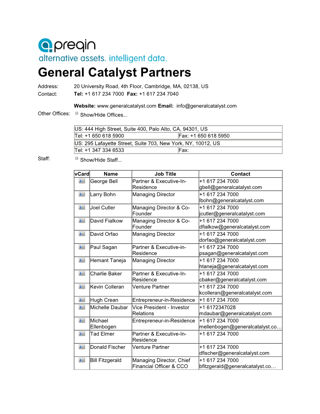 General Catalyst Partners Address: 20 University Road, 4Th Floor, Cambridge, MA, 02138, US Contact: Tel: +1 617 234 7000 Fax: +1 617 234 7040