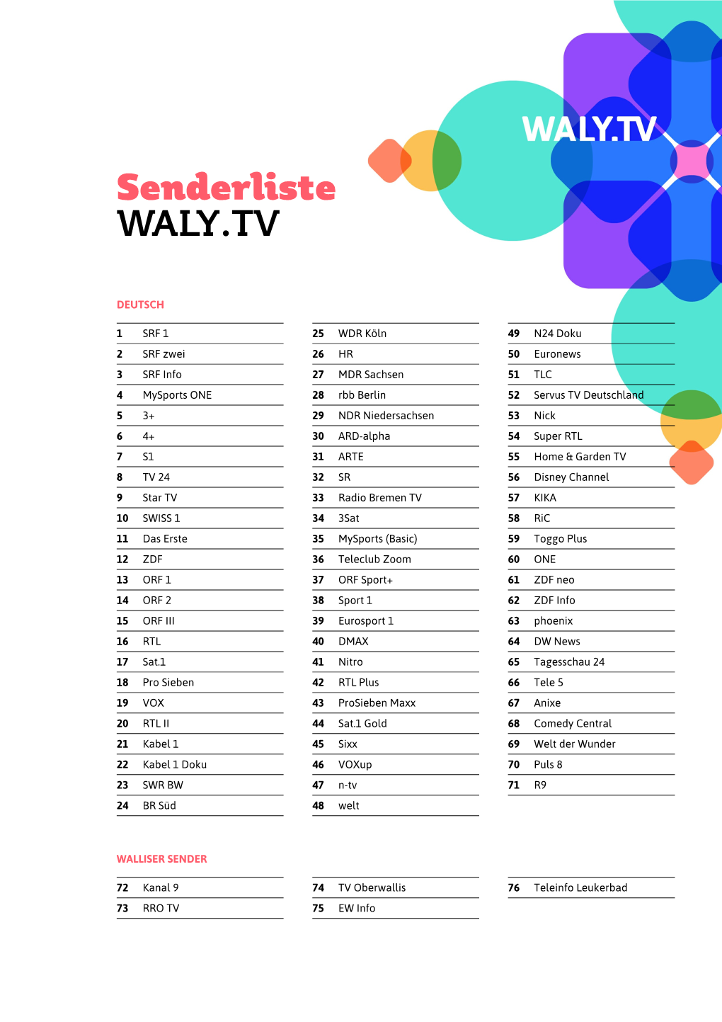 WALY.TV Senderliste