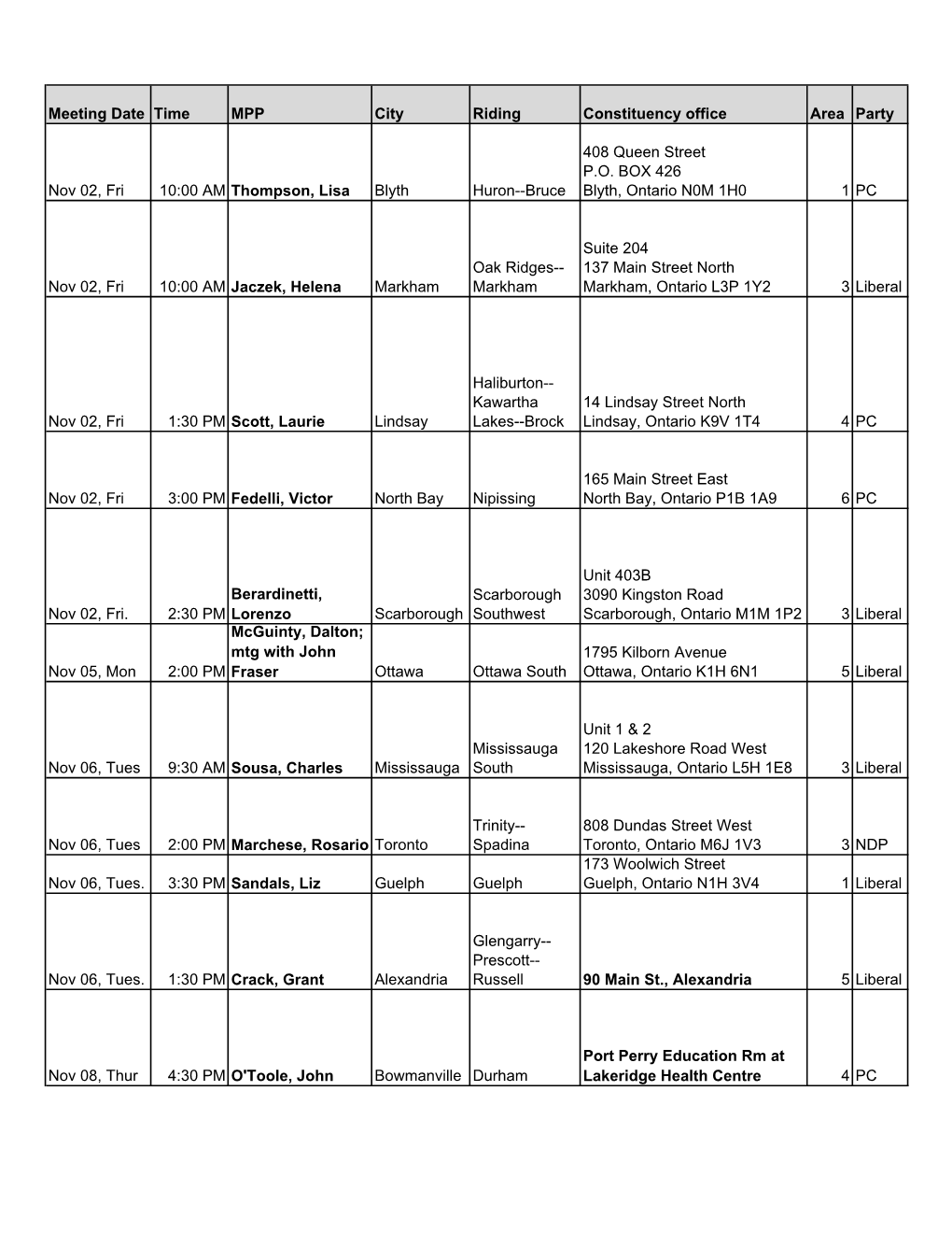 Copy of MPP Lobbies November 2012.Xlsx