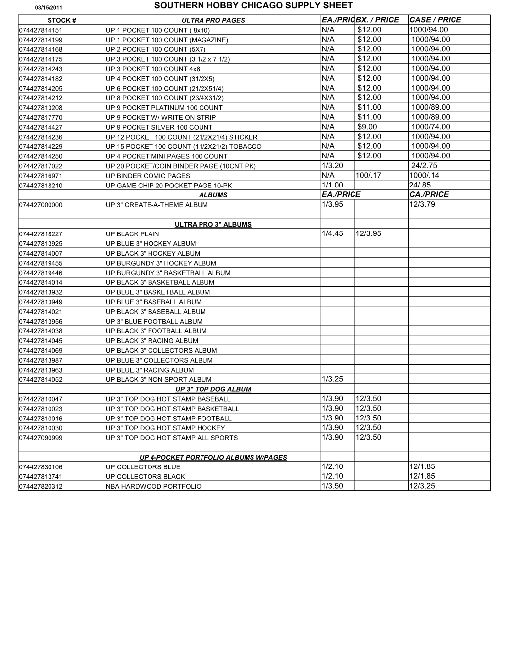 Southern Hobby Chicago Supply Sheet