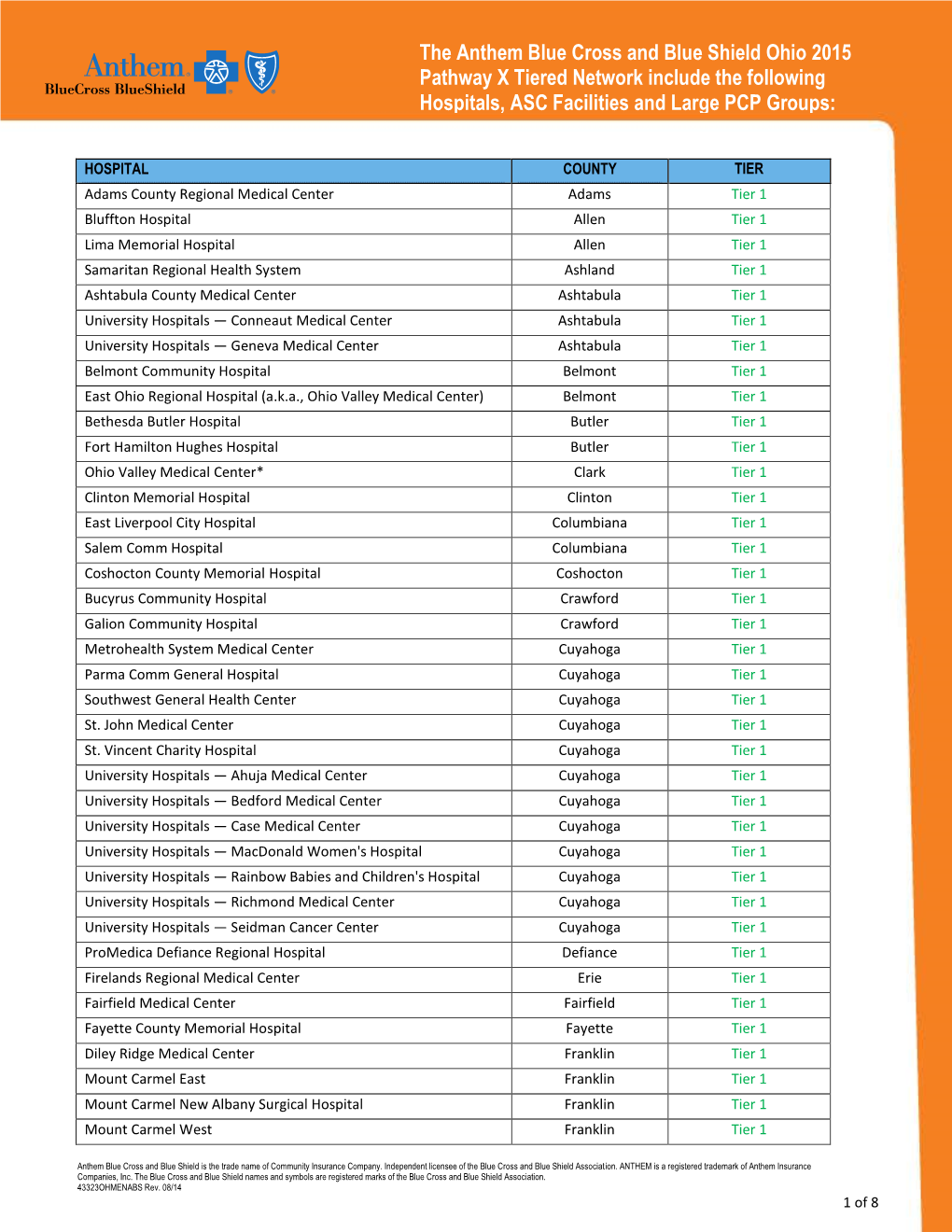 The Anthem Blue Cross and Blue Shield Ohio 2015 Pathway X Tiered Network Include the Following Hospitals, ASC Facilities and Large PCP Groups