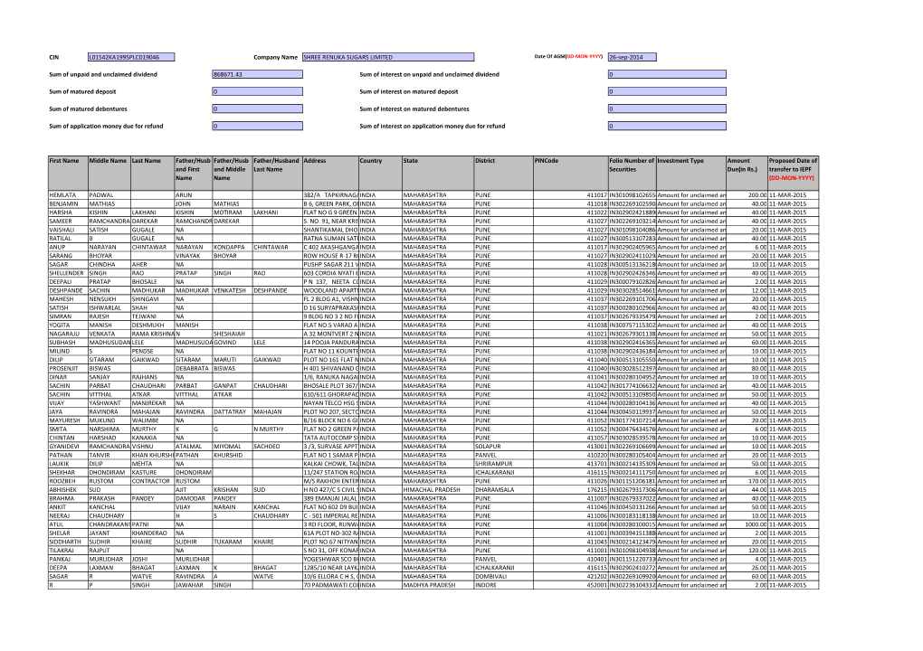 Dividend for the Year 2006-2007