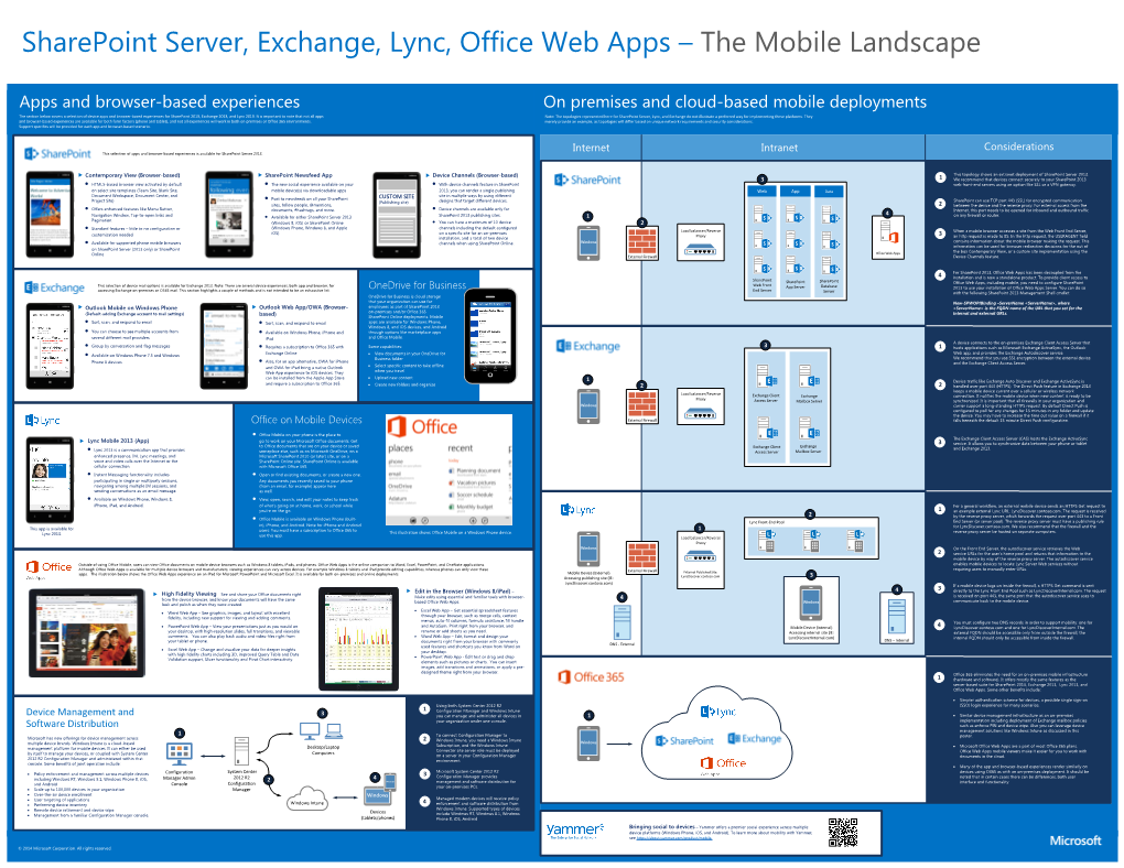 Apps and Browser-Based Experiences on Premises and Cloud-Based