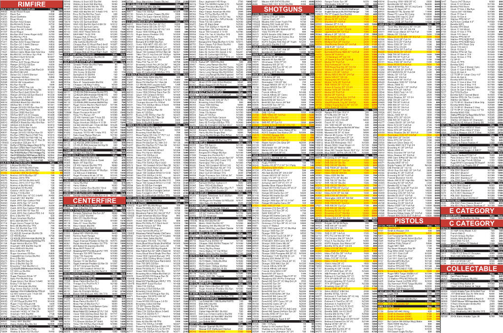 Rimfire Centerfire Shotguns Pistols E Category