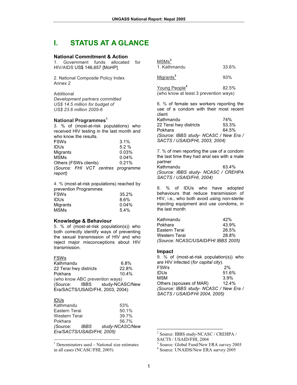 Country Progress Report 2006