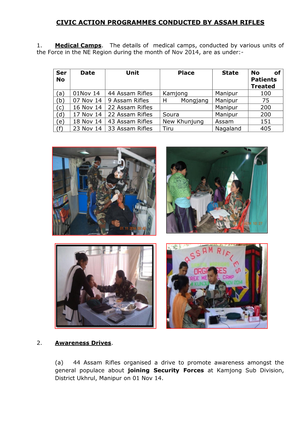 Civic Action Programmes Conducted by Assam Rifles