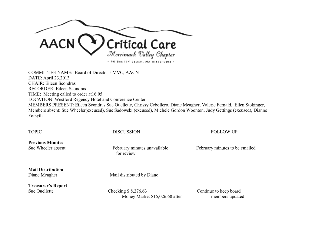 COMMITTEE NAME: Board of Director S MVC, AACN