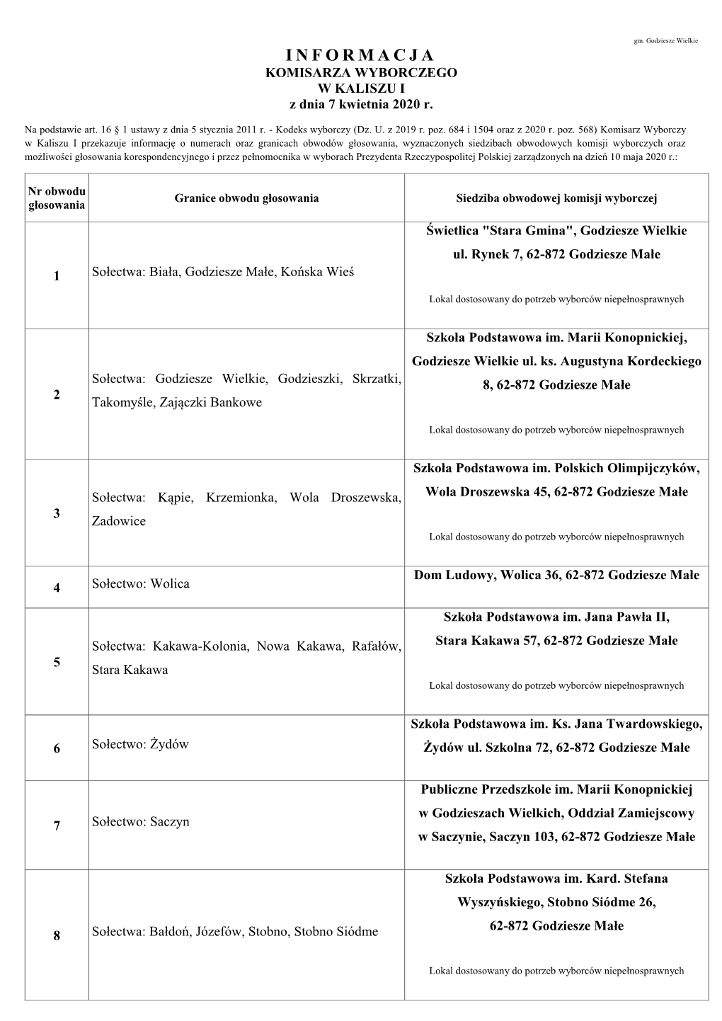 INFORMACJA KOMISARZA WYBORCZEGO W KALISZU I Z Dnia 7 Kwietnia 2020 R
