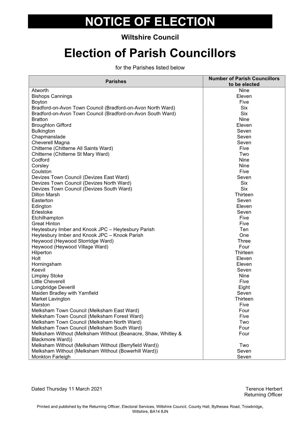 Notice of Election